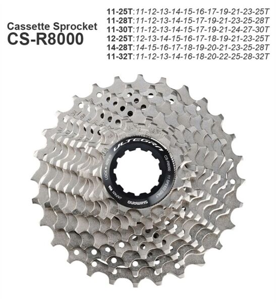 Bộ truyền động Shimano Ultegra R8020 2x11 Tốc Độ (Phanh Dầu)